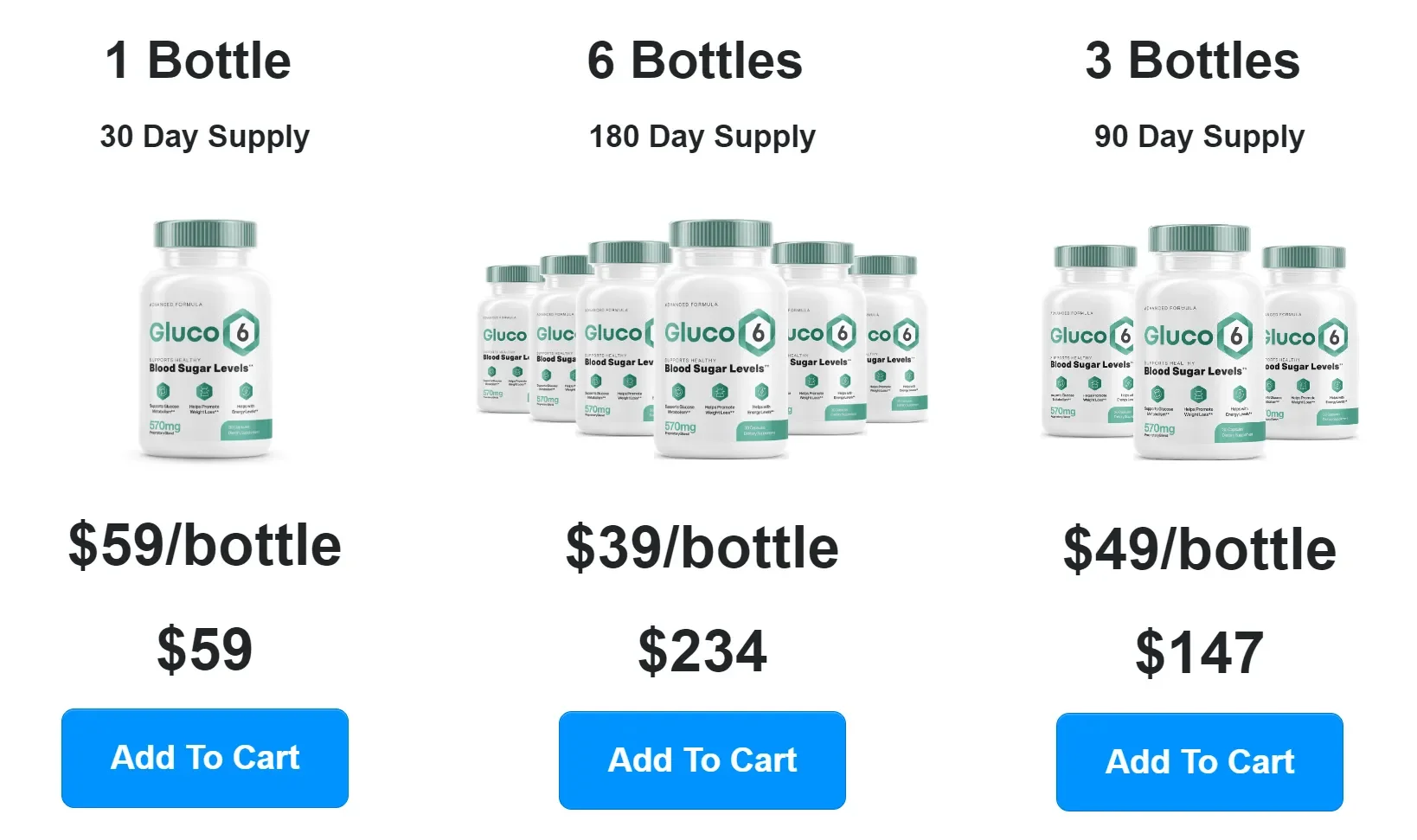 gluco6-pricing
