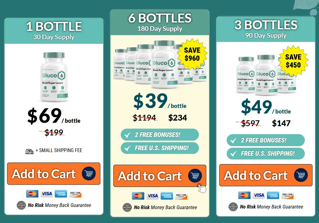 gluco6 pricing label